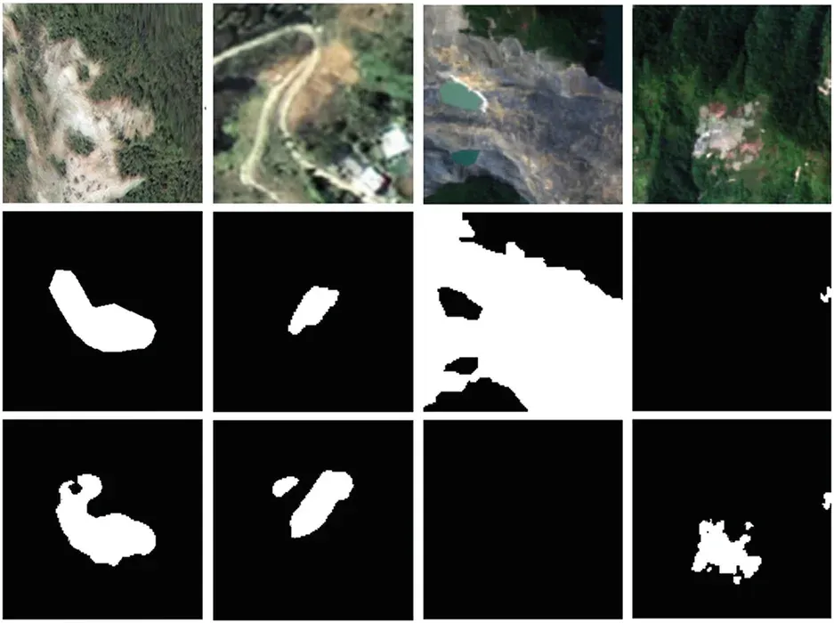 Figure 2 from “A Dual-Stream Framework for Landslide Segmentation with Cross-Attention Enhancement and Gated Multimodal Fusion”